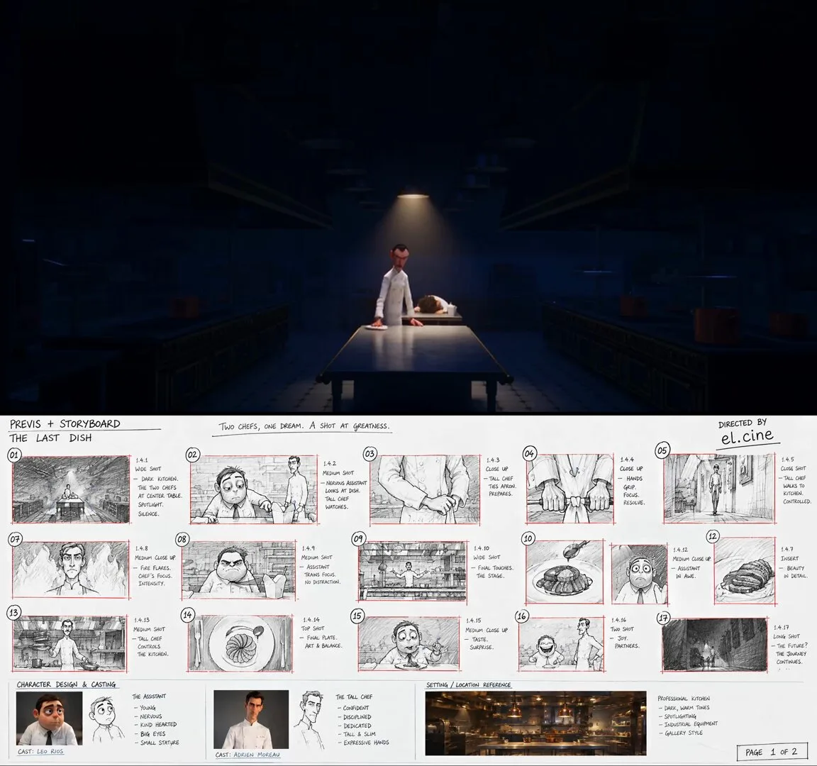 Animation character sheet: CHEF