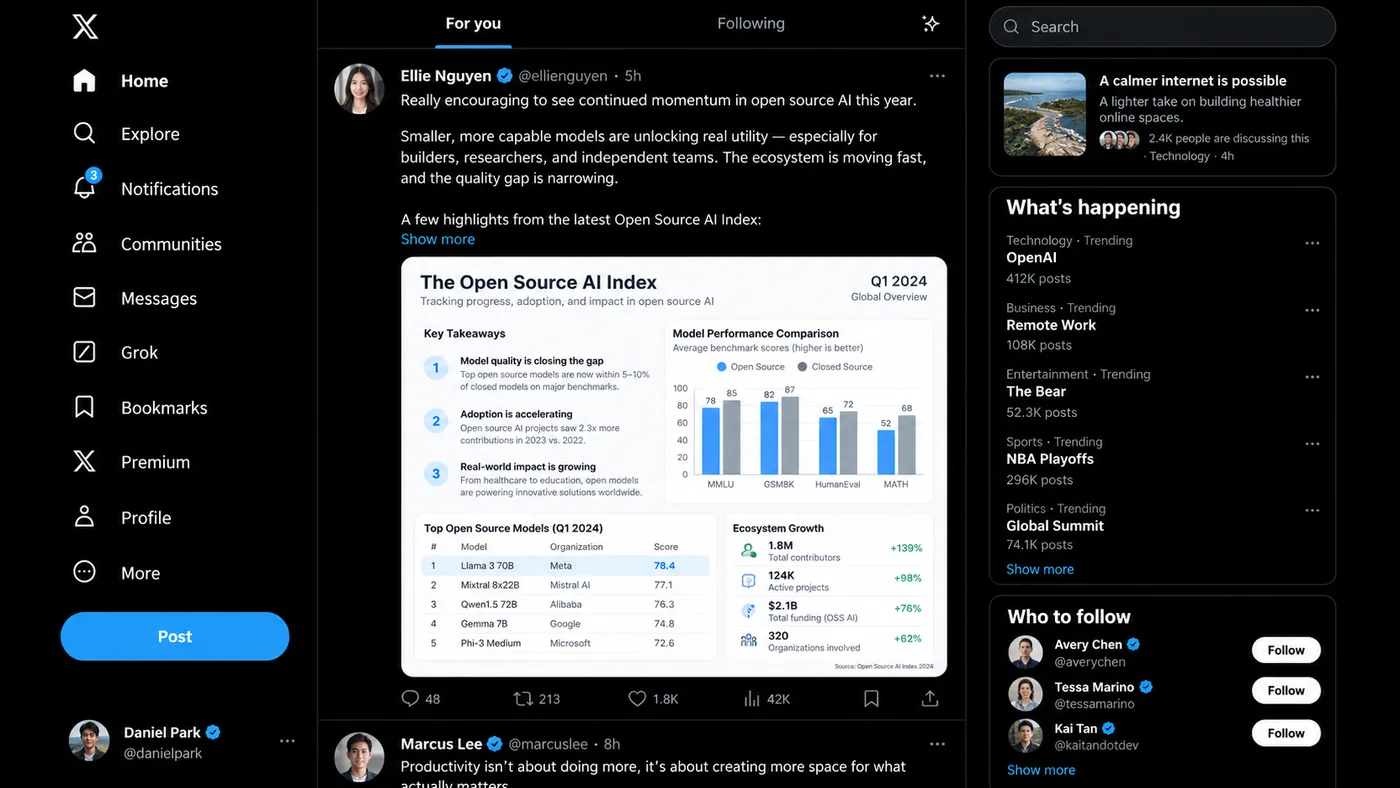 X open source AI index UI