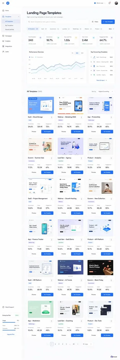 Web design: Azure Metrics SaaS