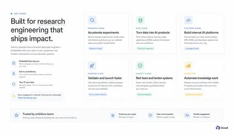 Feature section: Research Ops Grid