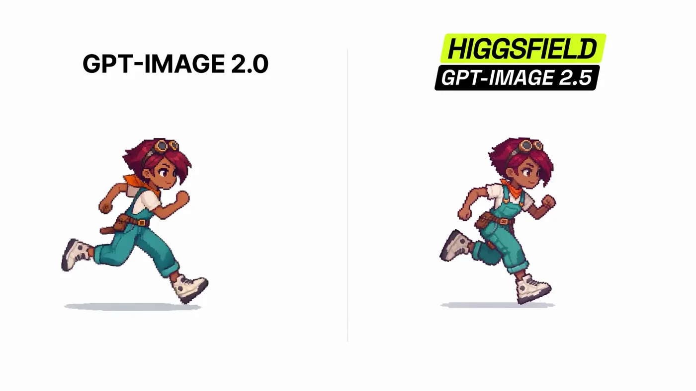 Pixel heroine, eight seconds of continuous action
