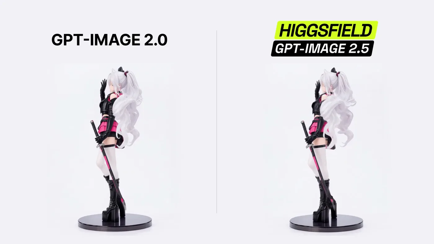 Resin figure 360° split-screen animation