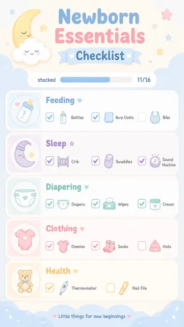 Newborn Essentials Checklist