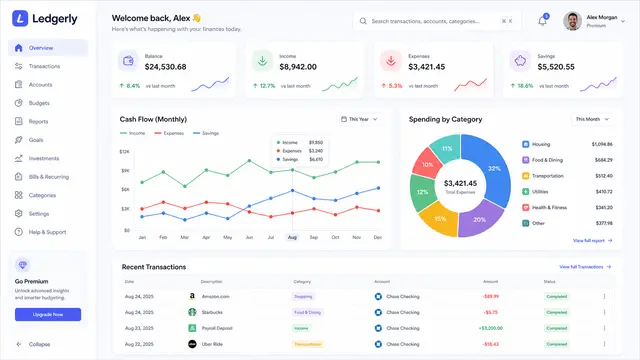 Finance Dashboard UI