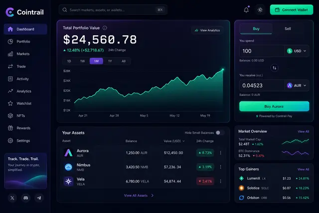 Crypto Wallet Dashboard